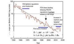 小狐钱包重置语言教程：
