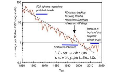 小狐钱包重置语言教程：轻松切换到你的母语