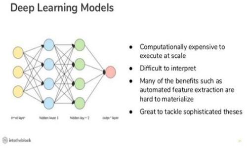 如何快速找回您的虚拟币钱包：从丢失到重生的全攻略
