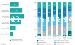 小狐狸钱包是“狐狸钱包