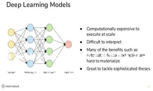 在这里，我将为你提供一个关于“IM钱包能否支持狗狗币”这一主题的详细介绍。

IM钱包支持狗狗币吗？深度解析加密货币钱包的兼容性与选择