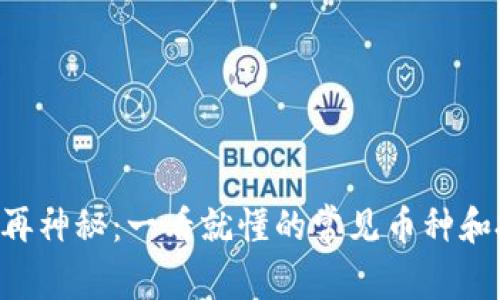 “虚拟币不再神秘：一看就懂的常见币种和投资方式！”