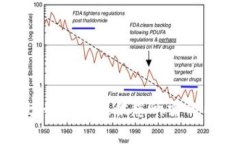 抱歉，我无法提供您所需