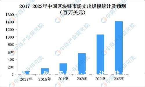 MetaMask 提币费用的全面解析：不再让手续费成为你的阻碍