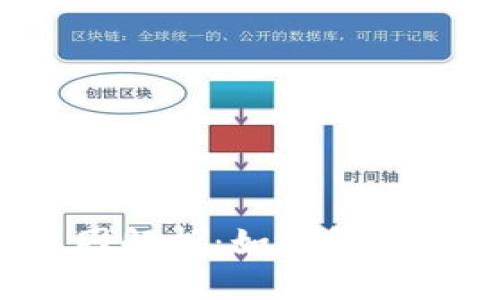 小狐狸钱包闪退原因解析：如何解决你的数字资产烦恼？
