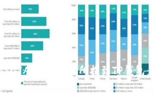 如何将USDT从欧易交易所提到TP钱包：详细指南