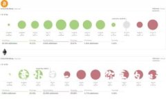 小狐钱包：数字货币中的