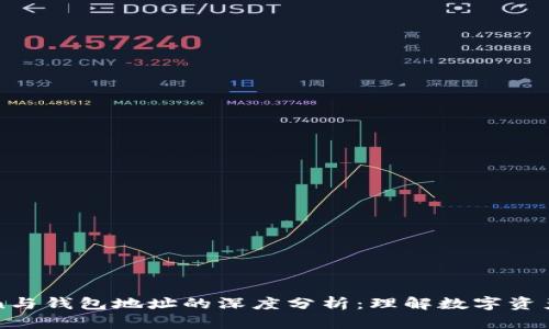 区块链Token与钱包地址的深度分析：理解数字资产管理的核心