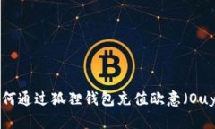 如何通过狐狸钱包充值欧