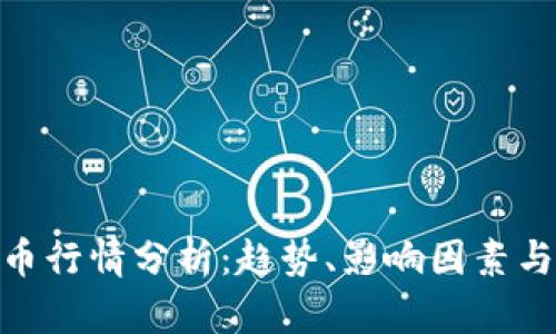 BRC虚拟币行情分析：趋势、影响因素与未来展望