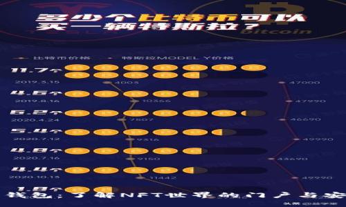 小狐狸钱包：了解NFT世界的门户与安全保障