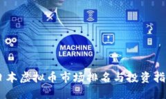 日本虚拟币市场排名与投