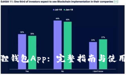 : 狐狸钱包App: 完整指南与使用技巧