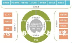 小狐狸钱包与比特币：数