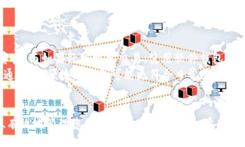 bias/bias
USDT, 数字货币, 钱包, 加载/guanjianci

如何在钱包中添加USDT
USDT（Tether）是一种与美元挂钩的稳定币，近年来在加密货币市场中愈发流行。许多用户希望将USDT存入他们的加密钱包中，以便进行交易或投资。那么，如何在您的钱包中添加USDT呢？本文将详细介绍这一过程。

步骤一：选择合适的钱包
在您开始之前，首先需要选择一个支持USDT的钱包。目前市面上有多种钱包可供选择，包括硬件钱包、软件钱包和在线钱包。硬件钱包如Ledger和Trezor提供高安全性，适合长期存储；软件钱包如Trust Wallet、Exodus则更便于使用；在线钱包如Binance、Coinbase更加适合频繁交易。

步骤二：创建或导入钱包
如果您选择了一个新的钱包，您需要创建一个新的账户。按照钱包提供的指导步骤，设置强密码并保存您的恢复短语。如果您已有钱包，只需导入您的钱包即可。

步骤三：获取USDT地址
在您的钱包中，找到“收款”或“添加资产”的选项。选择USDT，并复制显示的地址。这个地址是您用来接收USDT的标识符，在转账时需要使用此地址。

步骤四：充值USDT
获得USDT地址后，您可以通过多个方式充值。例如，您可以通过交易所买入USDT后转账到您的钱包，或者从其他用户那里收取USDT。确保在发送时使用正确的区块链（如Ethereum或Tron），因为USDT在不同的区块链上有不同的地址格式。

步骤五：确认交易
在发送USDT后，您可以在您的钱包中查看交易状态。大多数区块链都允许您追踪交易，您可以在区块浏览器中输入您的地址进行查询。一旦交易确认，您就可以在钱包中看到您的USDT余额。

可能会遇到的问题

问题一：如何确保在转账过程中安全？
安全是进行加密货币交易时首要考虑的问题。确保您在转账时遵循以下几个步骤来保护您的资产：
ul
    li始终确认收款地址的准确性，任何错误都可能导致资产永久性丢失。/li
    li使用两个因素认证（2FA）来保护您的钱包和交易所账户。/li
    li定期更新钱包软件，以保护其免受最新的安全漏洞影响。/li
    li在受信任的平台上进行交易，避免使用不明平台。/li
/ul
在进行任何大额转账前，可以先尝试送出小额转账以测试流程，确认无误后再进行大额交易。

问题二：USDT的转账费用是多少？
USDT的转账费用因网络和钱包而异。不同区块链（如Ethereum、Tron等）上转账费用会有所不同。一些钱包可能会在转账时收取额外费用，确保您在转账前查看费用明细。
通常，通过以太坊网络转账的费用相对较高，而通过Tron网络进行转账的费用则比较低。因此选择合适的网络和钱包能够帮助您节省费用。

问题三：如果USDT未到账怎么办？
如果您在转账后没有立刻看到USDT到账，首先不要慌张。可以通过以下步骤进行排查：
ul
    li检查您的交易记录，确认交易是否被网络确认。如果未确认，可以查看区块浏览器以获取更详细的信息。/li
    li核对您的转账信息，包括收款地址和金额是否正确。/li
    li如果交易卡住了，可能需要等待网络的拥堵情况恢复，或联系相关钱包客服进行支持。/li
/ul
在处理数字货币时，保持冷静，认真检查每一个步骤，能大大降低问题的发生。

问题四：USDT的存储方式选择哪个更好？
USDT的存储方式取决于您的需求和规划。长期投资者通常会选择硬件钱包，这类钱包获得较高的安全性，适合存放数字资产；而如果经常需要交易，使用软件钱包更为便捷。
在选定存储方式时，您还应该考虑资产数量和流动性。对于持有大量USDT的用户，硬钱包提供了更全面的保护，而对于普通用户，便捷的钱包可能更符合日常需求。

总结
通过以上步骤，您可以顺利将USDT添加到您的钱包中。无论是在交易所购买还是通过其他方式获取USDT，了解如何安全、有效地管理您的数字资产至关重要。希望以上信息能够帮助到您，让您在加密货币的世界中更加自信。