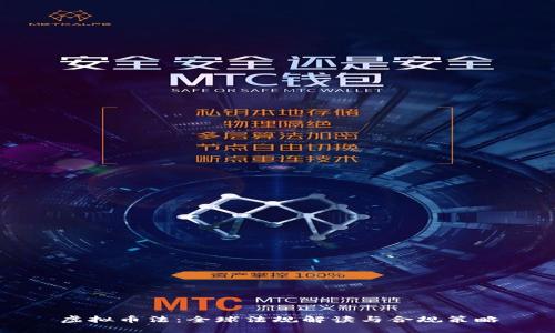 虚拟币法：全球法规解读与合规策略