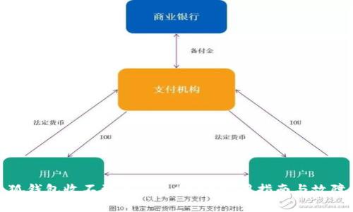 : 我的小狐钱包收不到币怎么回事？实用指南与故障排除技巧