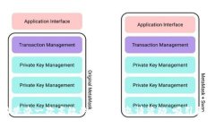 如何成功举办一次高效的