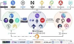 关于“金小狐钱包怎么没