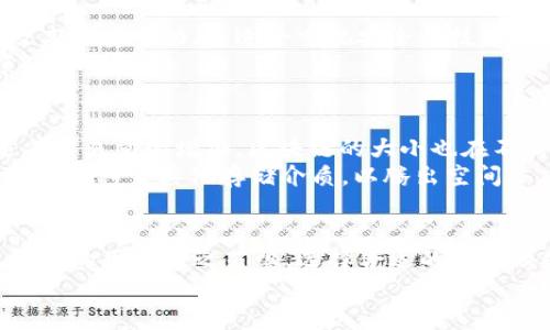 如何选择和管理比特币钱包硬盘：安全、性能与使用指南

比特币, 钱包, 硬盘, 加密货币/guanjianci

引言
随着加密货币的日益普及，比特币作为其中的佼佼者，其钱包的选择与管理变得愈发重要。比特币钱包分为多个类型，其中硬盘钱包也愈发受到关注。硬盘钱包是指将比特币私钥离线存储在本地硬盘中，避免网络攻击的风险。本文将深入探讨如何选择和管理比特币钱包硬盘，包括安全措施、性能考量及常见使用问题。

一、什么是比特币硬盘钱包？
比特币钱包主要分为四种：热钱包、冷钱包、纸钱包和硬盘钱包。硬盘钱包是一种冷钱包，意味着它不连接互联网，从而大幅增强了安全性。用户可以将钱包软件安装在硬盘上，只要确保硬盘设备安全，用户就可以有效地存储和管理自己的比特币。
硬盘钱包的一个显著优点是对用户隐私的保护。存储在本地的私钥不会被网络第三方访问，降低了黑客攻击的风险。虽然硬盘钱包在便捷性和实时交易的灵活性方面不如热钱包，但其安全性使其成为长期存储比特币的重要选择。

二、选择合适的比特币硬盘钱包
选择合适的比特币硬盘钱包需要考虑多个因素，主要包括安全性、兼容性、用户友好性、备份和恢复功能等。

h41. 安全性/h4
安全性是选择比特币钱包的首要考虑因素。一些安全性高的硬盘钱包软件包括Armory、Electrum和Bitcoin Core。这些软件都有较强的加密技术和多重签名功能，可以大大提升比特币存储的安全性。同时，确保硬盘钱包的使用环境安全，定期更新软件，以防止已知漏洞被利用。

h42. 兼容性/h4
另一个重要因素是兼容性。选择钱包时，需确保其与您所用的操作系统兼容，如Windows、macOS和Linux。某些钱包应用可能在特定的操作系统下表现更好，因此在选择前查阅相关评价和使用反馈十分重要。

h43. 用户友好性/h4
对于新手用户来说，钱包的用户界面和使用体验也至关重要。选择那些提供清晰指南和良好客户支持的硬盘钱包，能够省去很多不必要的困扰。

h44. 备份与恢复功能/h4
最后，确保所选硬盘钱包具有备份和恢复功能，以防硬盘损坏或丢失时，能保障比特币的存储不受损失。对于大多数钱包来说，设置助记词是必不可少的，这样即使丢失设备也能轻松恢复。

三、比特币硬盘钱包的管理与使用
比特币硬盘钱包在使用时，不仅需要定期检查和维护，还需注意备份与更新的工作。以下是具体的管理与使用技巧：

h41. 定期备份/h4
备份是硬盘钱包管理中最重要的一步。用户需定期将私钥或助记词保存在一个安全的地方，例如外部硬盘或云存储。通过这种方式，即使原始硬盘发生故障，用户也能重新恢复钱包。

h42. 监测钱包状态/h4
记得定期监测硬盘钱包的交易记录、余额状态及软件更新情况。通过定期审计，用户可及时发现任何异常状况，并采取相应的安全措施。

h43. 更新软件/h4
为了确保安全性，建议定期更新硬盘钱包软件。新版本会修复已知的安全漏洞，并可能增加新的功能以提升用户体验。在更新前，请确保做好备份，以防更新过程中出现问题。

h44. 确保安全防护/h4
不仅要关注软件的安全性，还需重视硬件的安全。使用加密硬盘、双重身份验证等技术手段，以提高硬盘钱包的安全防护。确保设备不被他人访问，避免恶意软件的入侵。

四、比特币硬盘钱包的常见问题

h4问题一：比特币硬盘钱包安全吗？/h4
比特币硬盘钱包作为冷钱包，它的安全性相对于热钱包来说要强得多。由于不连接互联网，黑客无法直接进入钱包。加强安全措施，例如使用加密、设置复杂密码、使用专业软件，这些都有助于提高抗攻击能力。重要的是，用户应确保私钥和助记词的安全。

然而，硬盘钱包并非绝对安全，设备损坏、丢失或自然灾害等无法避免的风险仍然存在。因此，定期备份和多重存储是必不可少的操作。

h4问题二：硬盘钱包的使用流程是怎样的？/h4
使用比特币硬盘钱包的流程通常如下：首先下载并安装可靠的硬盘钱包软件；其次，创建钱包并生成助记词；接着，将助记词和私钥安全存储；最后，用户可以通过硬盘钱包进行比特币交易、账户管理等。
在交易前，务必确认网络环境的安全，并确保在使用最新的、官方正版的软件版本。此外，在进行重要操作前，建议再次备份数据，以保障资产的安全。

h4问题三：我该选择哪种类型的硬盘钱包软件？/h4
选择硬盘钱包软件时，用户可根据自身需求和使用习惯进行选择。通常，Armory和Bitcoin Core是市场上较为流行的选择，具有多重签名及高级安全功能，适合重视安全与技术用户。但对于新手用户可能稍显复杂，Electrum则是一个更易于上手的软件。
在选择软件前，仔细阅读相关评价和使用指南，以确保选择符合个人需求的软件。同时，官方文档的支持和社区活跃度也是值得关注的选项。

h4问题四：比特币硬盘钱包的存储容量是否有上限？/h4
比特币硬盘钱包的存储容量主要取决于硬盘的实际存储空间。理论上来说，钱包可以存储尽可能多的比特币交易历史和数据。但是，由于随着交易量的增加，区块链的大小也在不断扩大，用户需要留意硬盘的剩余空间，确保能够存储所有交易记录。
对于新手来说，购买容量适当的硬盘非常关键，建议选择至少有500GB的硬盘，以便在未来扩展使用。也可以在必要时，将老旧的交易历史数据转移至其他存储介质，以腾出空间。

结论
在加密货币的世界中，比特币硬盘钱包无疑是用户保护资产的一个有效方式。尽管它在使用便捷性上略有不足，但其强大的安全性让越来越多的用户趋之若鹜。选择合适的软件及硬件、妥善的管理和定期备份是确保比特币安全的重要措施。
希望本文提供的建议和信息能够帮助您在选择和使用比特币硬盘钱包时作出更明智的决策，确保您的比特币资产安全无忧。