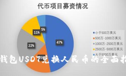 冷钱包USDT兑换人民币的全面指南