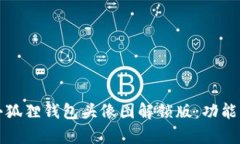 深入解析小狐狸钱包头像