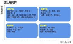 小狐钱包：安全性与用户