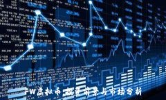   FW虚拟币：投资前景与市
