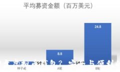   为何选择U盘虚拟币钱包