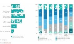 小狐狸的故事是一系列深