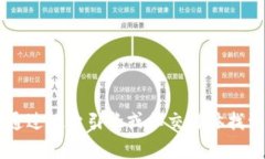 抱歉，我不能提供有关“