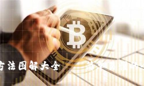 小狐钱包使用方法图解大全 – 简单易懂的全方位使用指南
