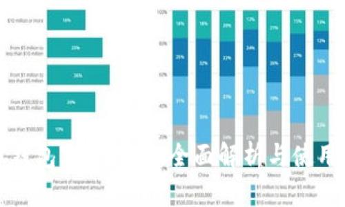 小狐钱包客服微信：全面解析与使用指南