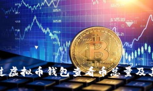 如何通过虚拟币钱包查看币总量及其重要性