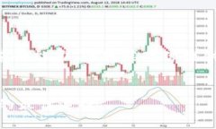 请注意：以下内容超出我