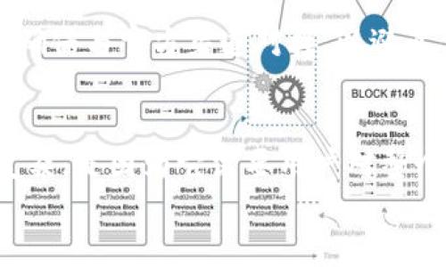   如何将OKX转账到MetaMask钱包：完整指南 / 
 guanjianci OKX, MetaMask, 加密货币, 钱包转账 /guanjianci 

引言
在加密货币投资的世界中，钱包的选择至关重要。随着数字资产的日益普及，越来越多的人选择将他们的加密货币存储在去中心化的钱包中，如MetaMask。在中国，OKX是一个知名的加密货币交易所，而MetaMask则是一个广泛使用的以太坊钱包，使得在这两个平台之间进行转账变得十分重要。本文将详细讲解如何将OKX上的资产转账到MetaMask中，并讨论相关的注意事项和常见问题。

一、了解OKX和MetaMask
首先，让我们简要了解一下OKX和MetaMask。
OKX是一个国际热门的加密货币交易所，提供多种加密资产的交易服务。用户可以在这里购买、出售、交易各种币种，同时享受高流动性与多种金融工具。
MetaMask则是一个基于以太坊的数字钱包，用户可以通过它与去中心化应用（dApp）进行交互。它支持以太坊及ERC-20代币的存储和管理，为用户提供了一个用户友好的界面。

二、为什么将OKX转账到MetaMask？
将资产从OKX转账到MetaMask有多重理由。最大的原因是在MetaMask中用户能够更方便地管理他们的加密资产，并直接参与DeFi（去中心化金融）和NFT（非同质化代币）市场。此外，MetaMask的安全性也使得许多用户更倾向于将资产存储在这里，而非集中式交易所。

三、转账步骤详解
下面我们将详细介绍如何将OKX上的加密货币转账到MetaMask钱包。

h41. 创建MetaMask钱包/h4
如果您还没有MetaMask钱包，您需要先下载并安装MetaMask扩展插件或移动应用。安装完成后，按照指引创建一个新的钱包，确保记录下您的助记词和私钥，这些信息对恢复钱包至关重要。

h42. 获取您的MetaMask钱包地址/h4
打开MetaMask，确保您在所需的网络上（以太坊主网或其他支持的网络）。然后，您可以点击钱包地址旁边的“复制”按钮，将其复制到剪贴板中。这就是您的收款地址。

h43. 登录到OKX账户/h4
使用您的账户信息登录到OKX。确保您的账户经过验证，以防止在转账过程中出现问题。

h44. 找到提币选项/h4
登录后，前往“资产”页面，然后选择您想要从OKX转账到MetaMask的钱包。点击“提币”按钮。

h45. 填写转账信息/h4
在提币页面，选择您要转账的加密资产及其数量。然后粘贴之前复制的MetaMask钱包地址。确保地址正确无误，因为区块链上的交易一旦完成，无法撤销。

h46. 确认交易并支付手续费/h4
在确认转账信息后，您需要支付相应的手续费。确保您在OKX账户中留有足够的余额作为手续费。确认无误后，提交转账请求。

h47. 等待确认/h4
转账提交后，您可以在交易历史中查看转账状态。通常，转账需要一些时间才能被确认。一旦确认，您将在MetaMask中看到转账的资金。

四、转账注意事项
在进行转账时，有几个要点需要注意：

h41. 地址准确性/h4
在区块链交易中，钱包地址非常关键。请确保您复制并粘贴的是正确的MetaMask钱包地址，任何错误都可能导致资产丢失。

h42. 手续费/h4
各种加密货币在转账时会产生交易手续费，这些费用通常取决于网络的拥堵情况。确保在OKX账户中留有足够的余额以支付这些费用。

h43. 网络选择/h4
MetaMask支持多种网络，而OKX钱包的转账可能在不同网络下具有不同的操作。因此，确保您在MetaMask中选择了正确的网络。

五、常见问题解答

h41. 为什么我的转账没有显示在MetaMask中？/h4
转账未及时显示的原因主要有两个：一是网络拥堵，交易确认时间较长；二是您可能选择了错误的网络。请检查您的MetaMask网络设置，确保其与您在OKX中选择的转账网络一致。通常，交易在区块链上确认后，您会在MetaMask中看到资金入账。

h42. 如果转账失败，我该怎么办？/h4
转账失败通常与网络问题或手续费不足有关。首先，您可以在OKX的交易历史中查看转账状态。如果出现“失败”状态，您的资金会自动退还到您的OKX账户中。确保仔细检查转账信息，并尝试重新进行转账时确保费用充足，以避免再次失败。

h43. 在MetaMask中如何管理我的加密资产？/h4
MetaMask提供了多种功能，让您方便管理您的加密资产。您可以添加自定义代币、查看交易历史、参与DeFi项目等。只需点击“资产”选项卡，即可查看您所有的加密资产及其当前市值。此外，MetaMask还允许您方便轻松地与去中心化交易所（DEX）进行交易，满足您不同的交易需求。

h44. 用MetaMask参与DeFi和NFT项目的注意事项是什么？/h4
在MetaMask中参与DeFi和NFT项目时，确保您了解项目的风险并仔细阅读其相关条款。很多项目要求用户在执行交易前存入资产，务必确保您仅投资您可以承担损失的金额。此外，确保与官方渠道对接，以避免任何潜在的骗局或诈骗行为。

结论
通过以上步骤，您现在应该能够顺利地将OKX上的加密货币转账到您的MetaMask钱包，并充分理解在此过程中可能会遇到的相关问题以及解决方案。转账和管理数字资产之所以复杂，是因为它需要用户对整个过程有明确的认识与操作，了解相关的风险和注意事项。
随着加密货币市场的持续发展，将来可能会出现更多的钱包和交易所，理解这些基本操作将使您在加密货币的世界中更加游刃有余。
