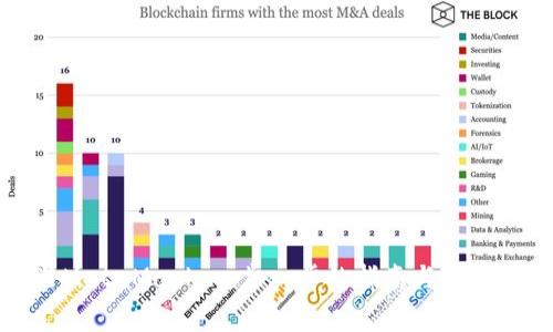 如何安装MetaMask：一步一步的指南与常见问题解答