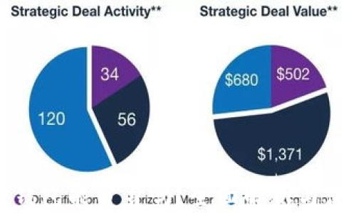 
小狐狸钱包能分身吗？全面解析与使用指南