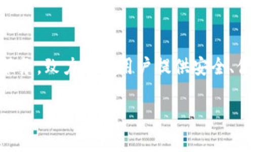 小狐钱包（XiaoHu Wallet）是中国的品牌。它主要提供数字钱包和虚拟货币相关服务，致力于为用户提供安全、便捷的支付体验。通过小狐钱包，用户可以进行线上支付、资产管理及多种金融服务。

如果你对小狐钱包或相关问题有更多的兴趣，欢迎继续提问！