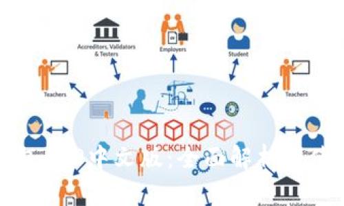 小狐钱包APP中文版：全面解析与使用指南